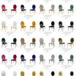 Stainless steel chair pricing