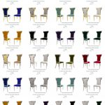 Stainless Steel Chair Rental Pricing