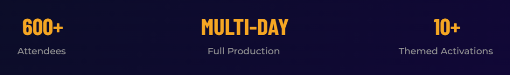 Corporate Event Production Miami